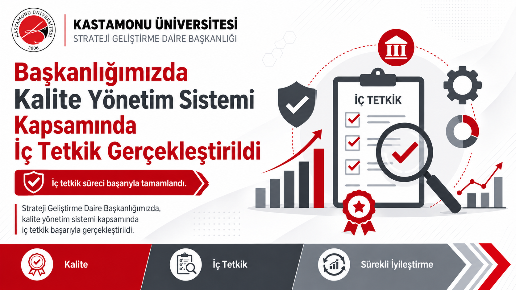 Başkanlığımızda Kalite Yönetim Sistemi Kapsamında İç Tetkik Gerçekleştirildi